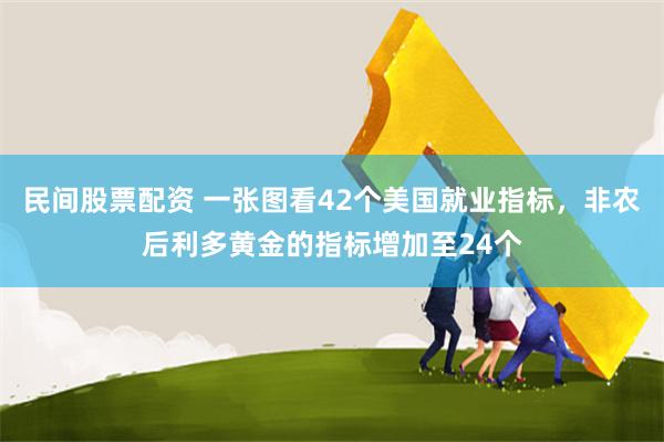 民间股票配资 一张图看42个美国就业指标，非农后利多黄金的指标增加至24个